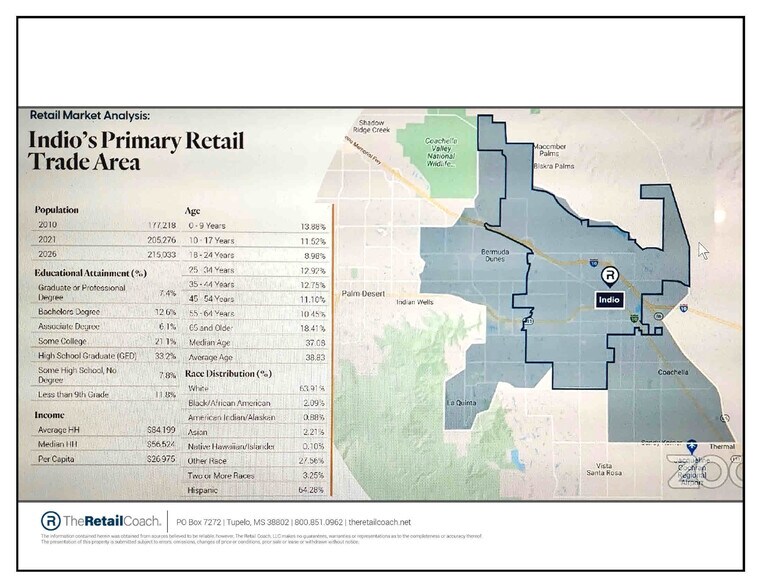 More Photos Of , Indio Land For Sale