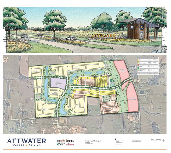 More Photos Of Owens & FM 362 rd, Waller Land For Sale