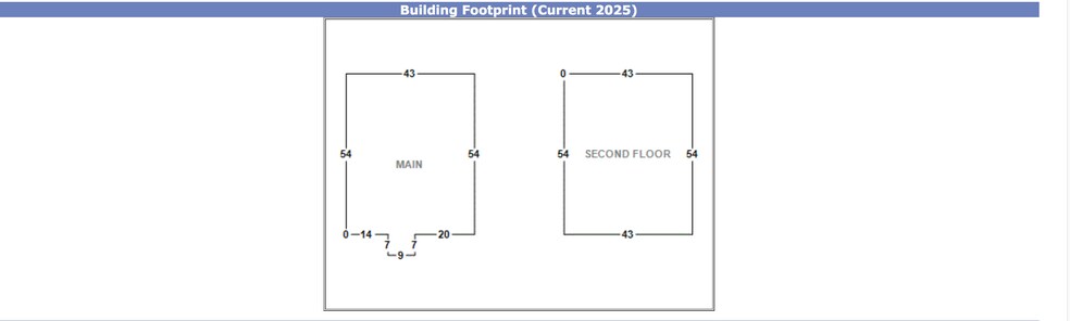 More Photos Of 1415 E Belt Line Rd, Carrollton Office Residential For Sale