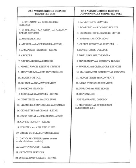 More Photos Of 2722 N 155th St, Basehor Office For Sale