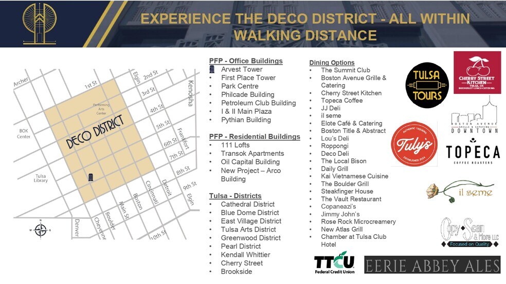 More Photos Of 15 W 6th St, Tulsa Office For Lease