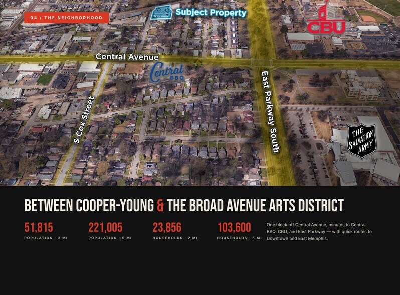 More Photos Of 650 New York St, Memphis Loft Creative Space For Sale