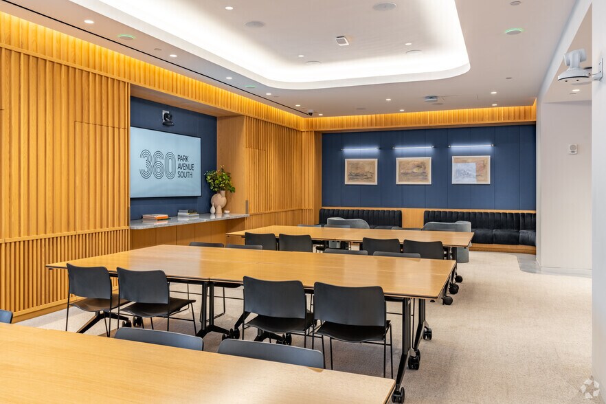 More Photos Of 360 Park Ave S, New York Office For Lease