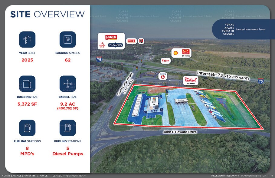 More Photos Of GA Highway 247 Connector, Byron Convenience Store For Sale