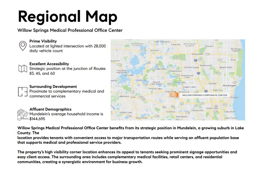 More Photos Of 333 E Route 83, Mundelein Medical For Lease
