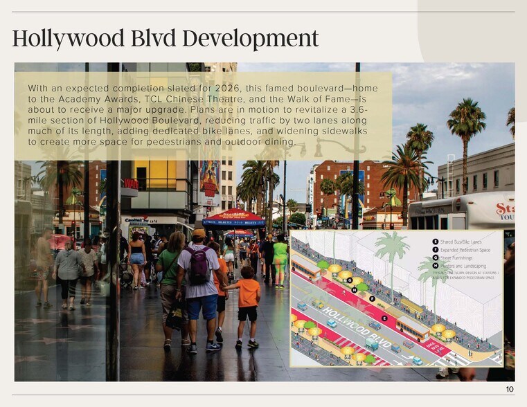 More Photos Of 6501 Hollywood Blvd, Hollywood Storefront Retail Office For Sale