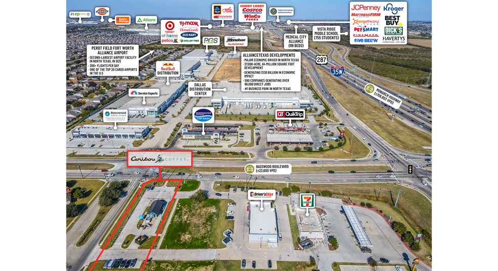 More Photos Of 2816 Basswood Blvd, Fort Worth General Retail For Sale