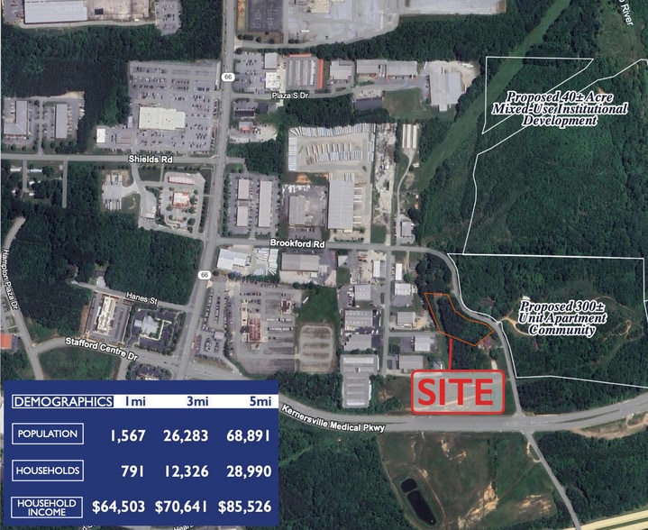 More Photos Of 0 Brookford Rd, Kernersville Land For Sale