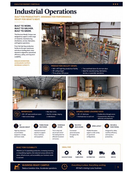 More Photos Of 2335 Columbia Hwy, Pulaski Office For Sale
