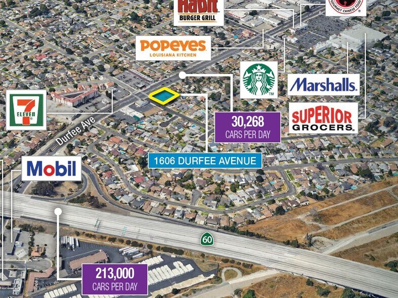 More Photos Of 1606 Durfee ave, El Monte Land For Lease