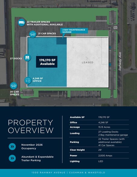 More Photos Of 1500 Rahway Ave, Avenel Distribution For Lease