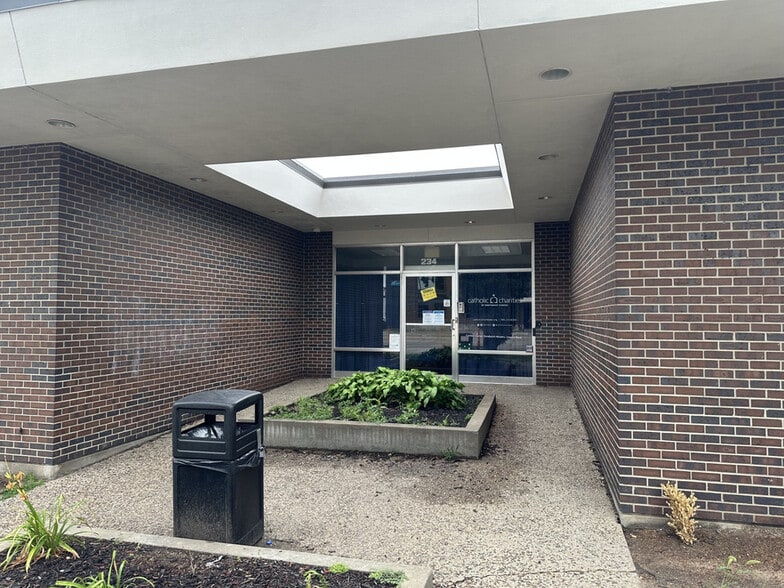 More Photos Of 234 S Kansas Ave, Topeka Office For Sale