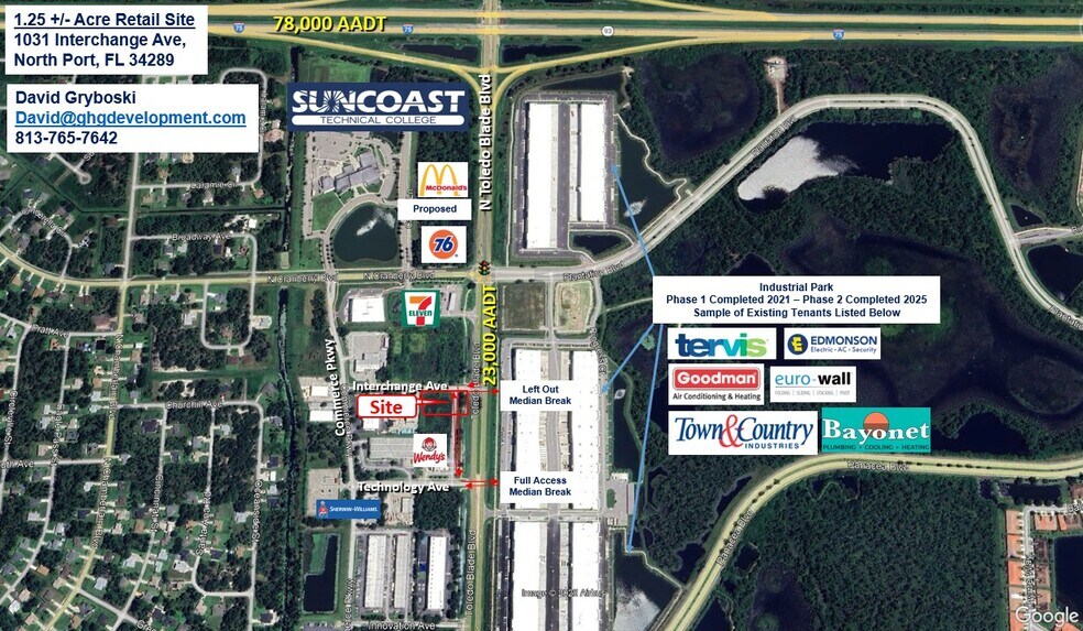 Primary Photo Of 1001 Technology Ave, North Port Land For Sale