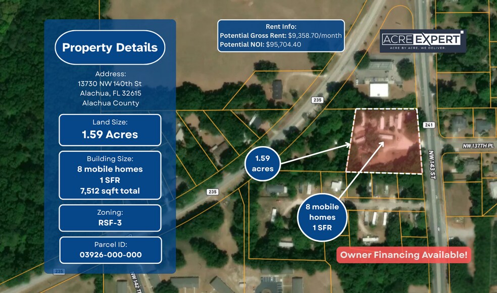 Primary Photo Of 13730 NW 140th St, Alachua Manufactured Housing Mobile Home Park For Sale