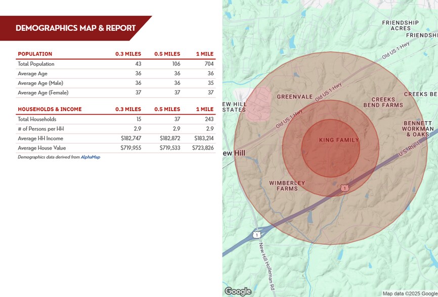 More Photos Of 0 & 3429 Bosco Rd, New Hill Land For Sale