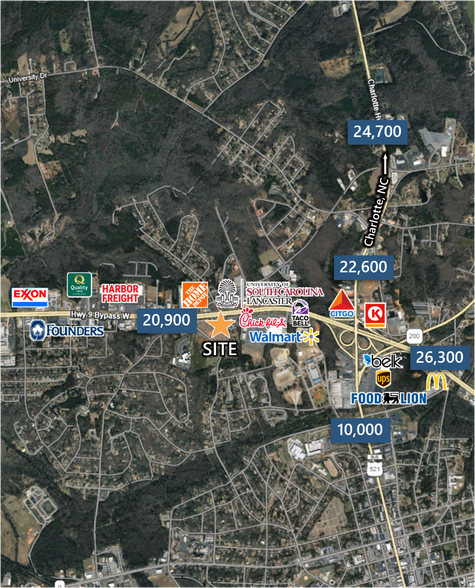 More Photos Of 1091 Hwy 9 Bypass w, Lancaster Land For Lease