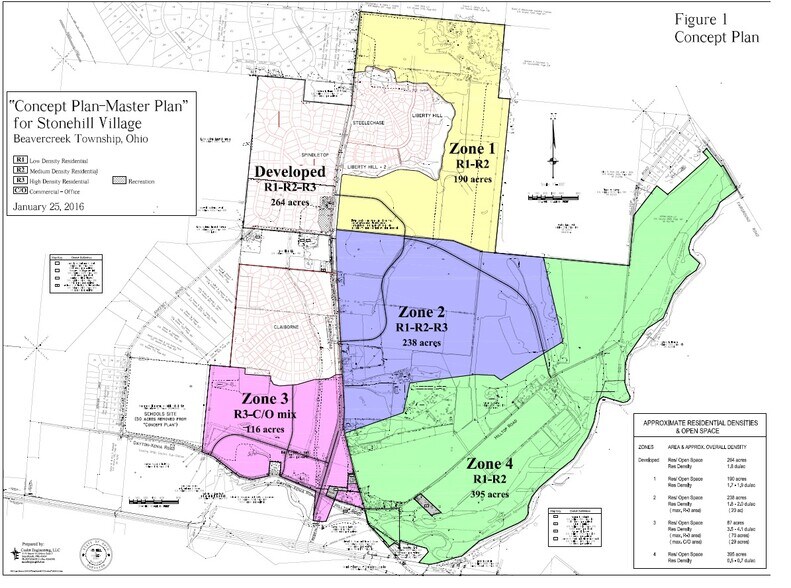 More Photos Of Overbrook Blvd., Xenia Land For Sale