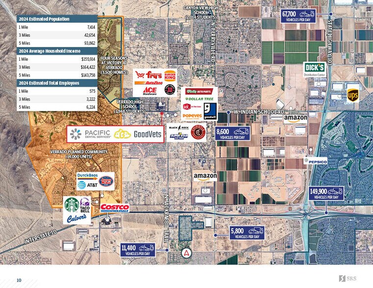 More Photos Of 19591 Indian School Rd, Buckeye Freestanding For Sale