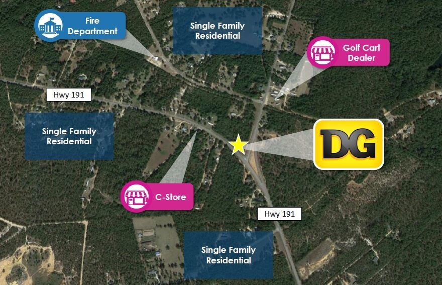 More Photos Of 2822 Edgefield Rd, Trenton Freestanding For Sale