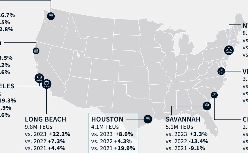 More Photos Of 0 MESA, Houston Land For Sale