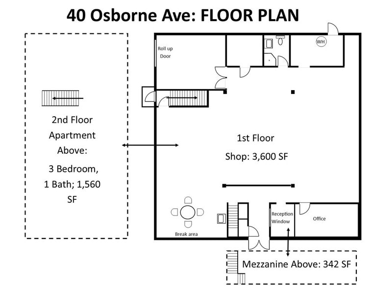 More Photos Of 40 Osborne Ave, Norwalk Mixed Retail For Sale