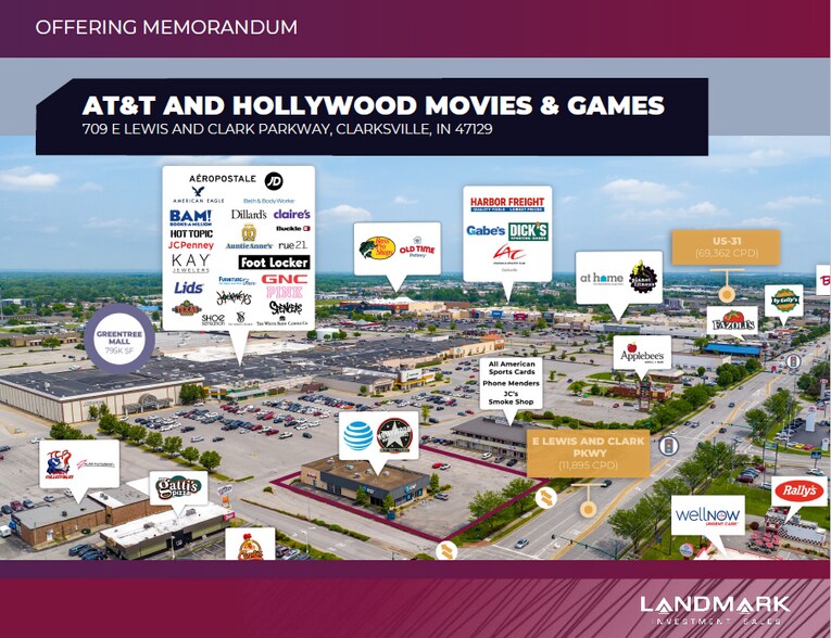 Primary Photo Of 709 E Lewis And Clark Pky, Clarksville Freestanding For Sale