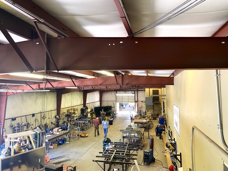 More Photos Of 100 Access Rd, Gaston Warehouse For Sale