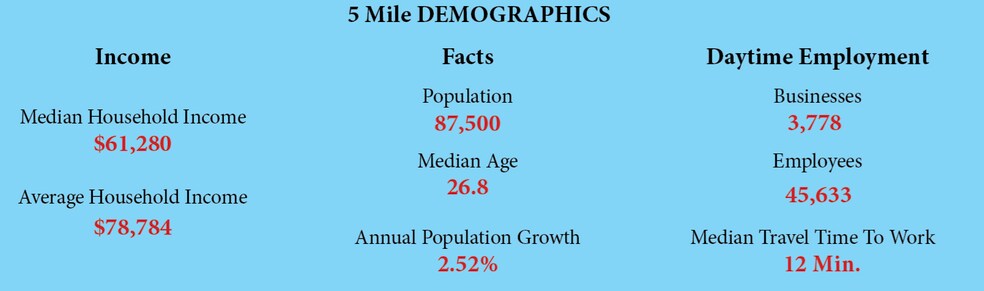 More Photos Of 1616 S 1000 W, Logan Warehouse For Lease