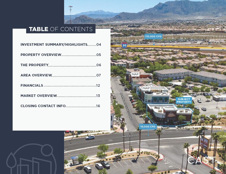 More Photos Of 7585 Norman Rockwell Ln, Las Vegas Restaurant For Sale