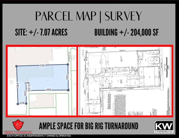 More Photos Of 105 Maple St, Rossville Light Distribution For Sale