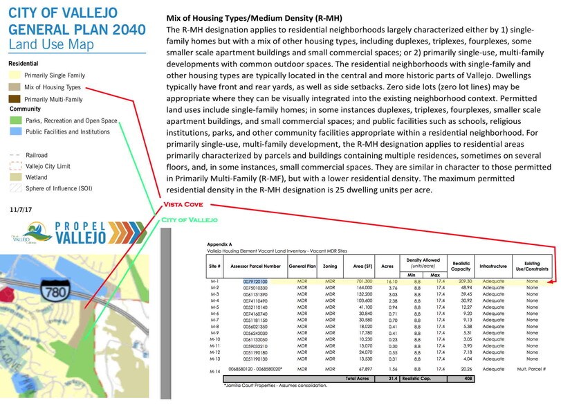 More Photos Of SHADY Ln @ Wildflower Ave., Vallejo Land For Sale