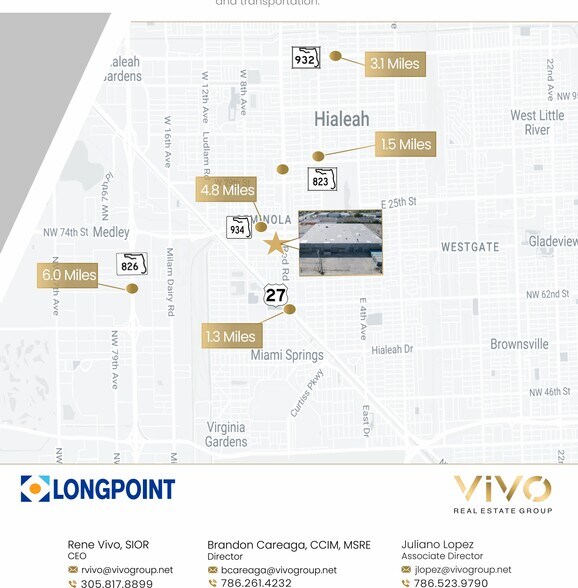 More Photos Of 440 W 20th St, Hialeah Warehouse For Lease