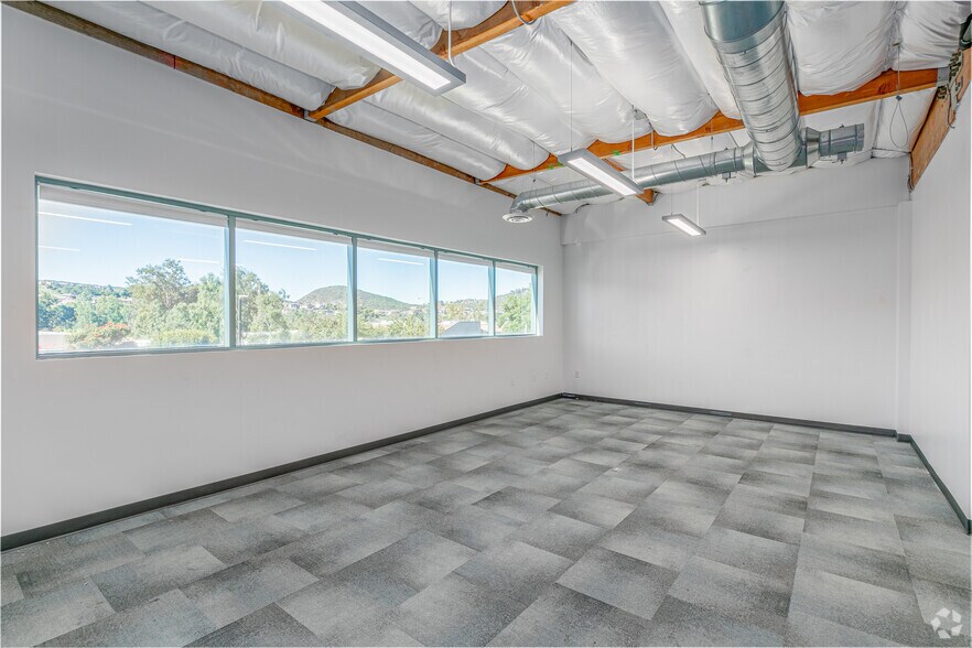 More Photos Of 1780 La Costa Meadows Dr, San Marcos Unknown For Lease
