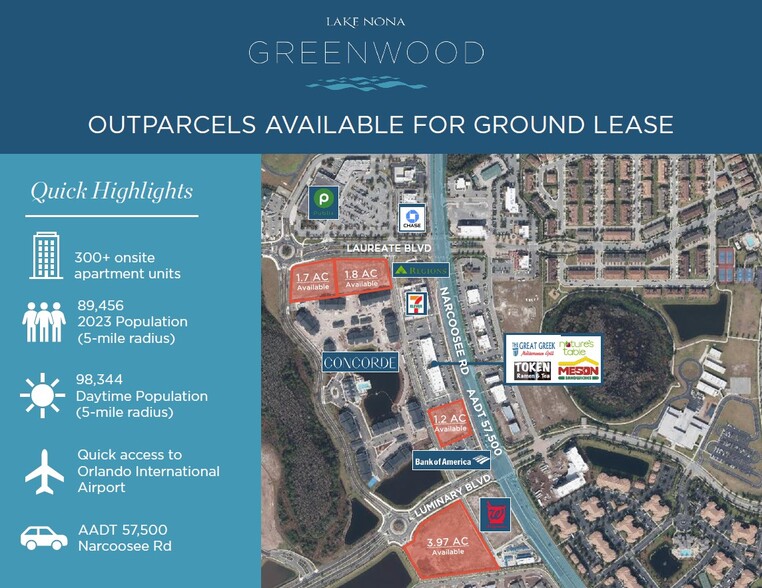 Primary Photo Of Narcoossee Rd, Orlando Land For Lease