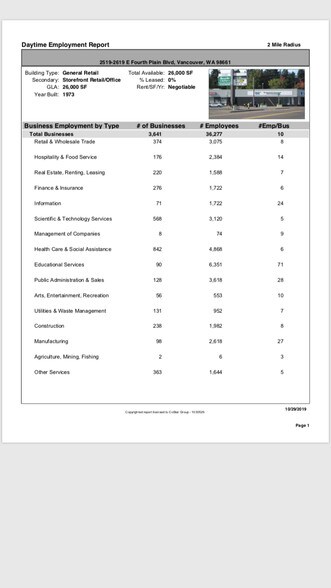 More Photos Of 2513-2619 E Fourth Plain Blvd, Vancouver Restaurant For Lease