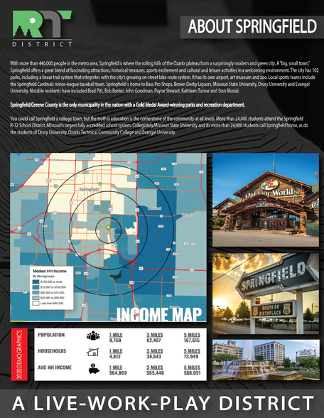 More Photos Of 4833 S Campbell Ave, Springfield Land For Sale