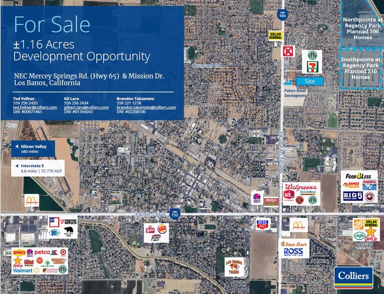 Primary Photo Of NEC Mission Dr N Mercey Springs Rd, Los Banos Land For Sale