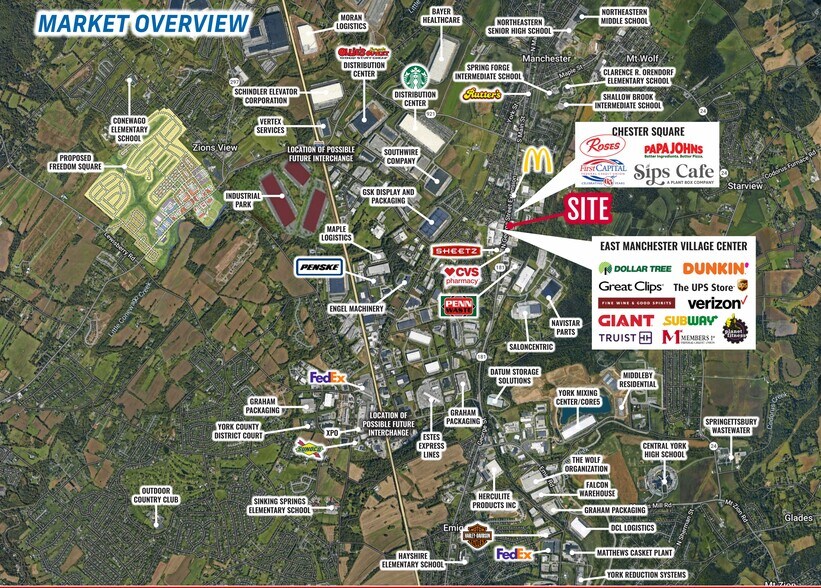 More Photos Of 4135 N George St Extn, Manchester Drugstore For Lease