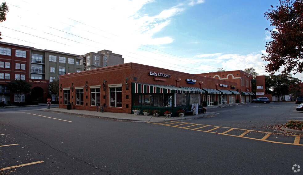 Primary Photo Of 1710 Kenilworth Ave, Charlotte Storefront For Lease