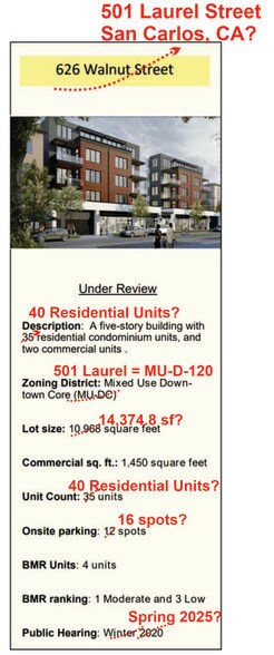 More Photos Of 501 Laurel St, San Carlos Veterinarian Kennel For Lease