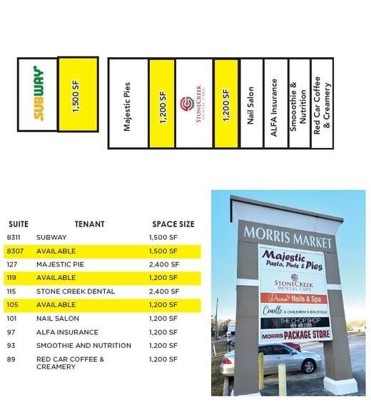 More Photos Of 8301 Highway 31 N, Morris Freestanding For Lease
