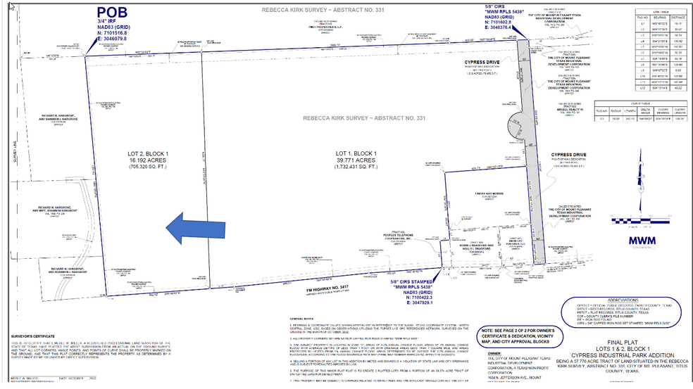 Primary Photo Of 4000 FM 3417, Mount Pleasant Land For Sale