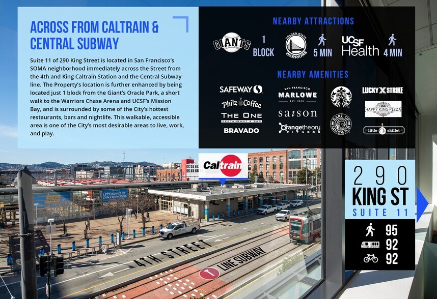 More Photos Of 290 King St, San Francisco Medical For Sale