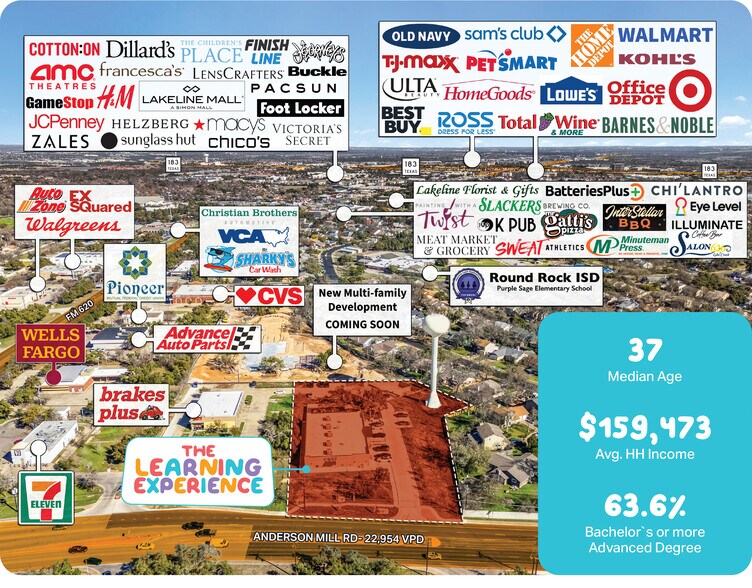 More Photos Of 11624 Anderson Mill rd, Austin Daycare Center For Sale