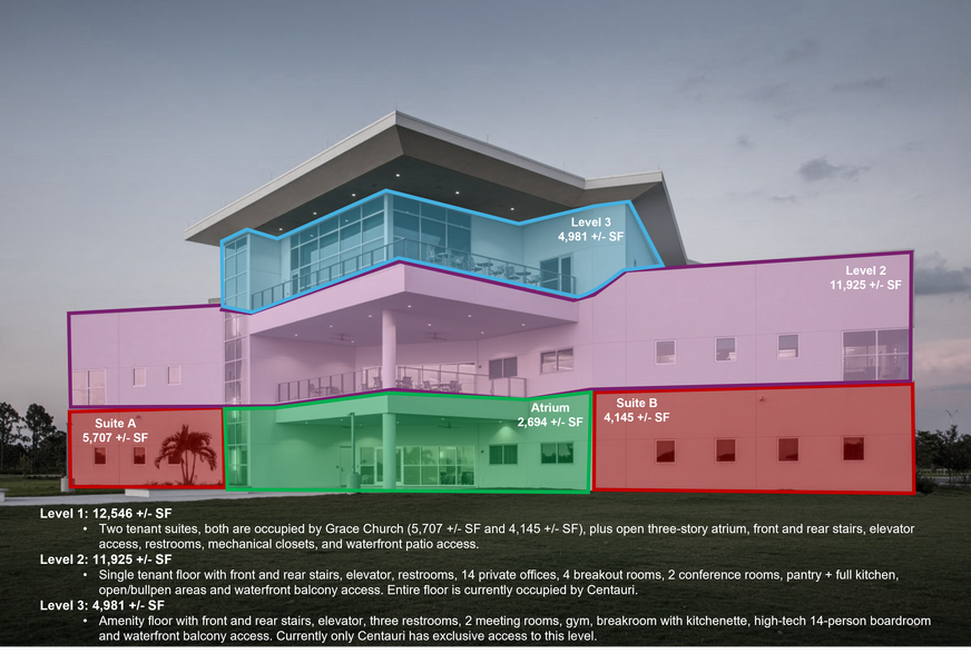 More Photos Of 4081 Lakewood Ranch Blvd, Sarasota Office For Sale