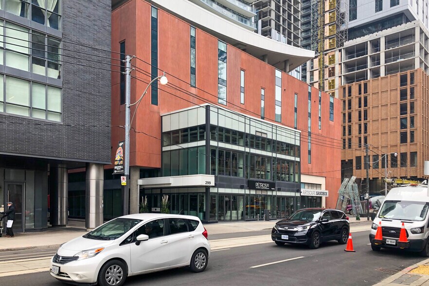 Primary Photo Of 299 Adelaide St W, Toronto Storefront For Sale
