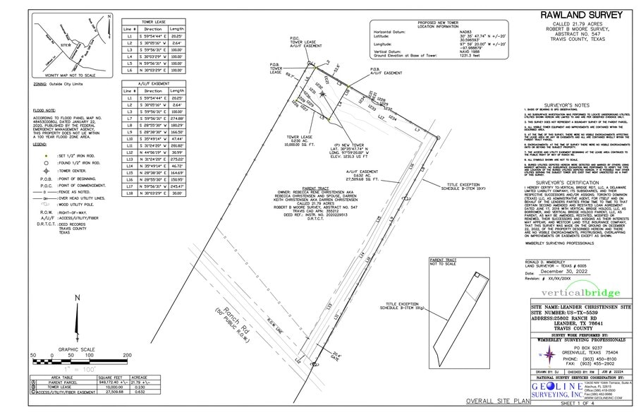 More Photos Of 25819 Ranch Rd, Leander Manufacturing For Sale