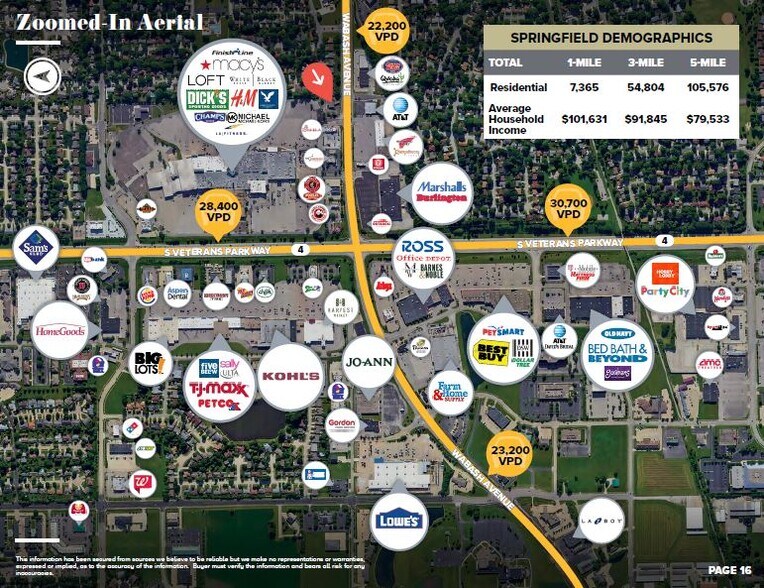 More Photos Of 2401 Wabash Ave, Springfield Freestanding For Sale