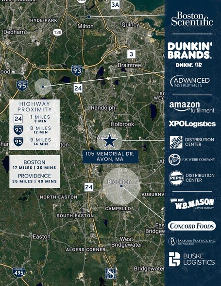 More Photos Of , Avon Unknown For Sale