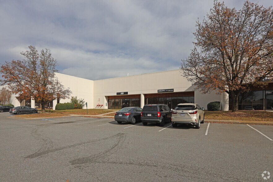 More Photos Of 4500 Green Point Dr, Greensboro Warehouse For Lease